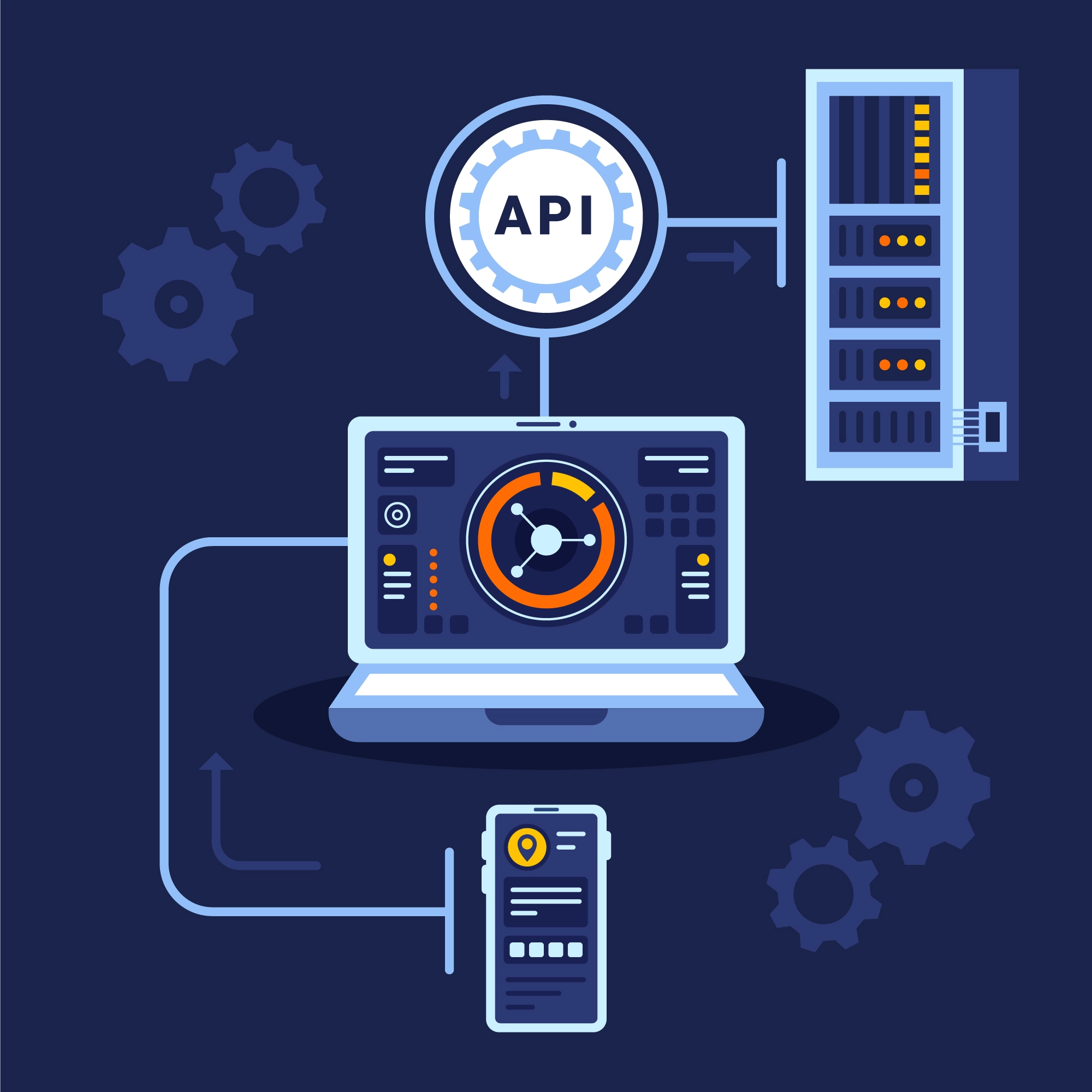 API Integration-AR Technity